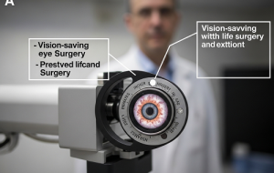 یه جراحی چشم که بینایی رو حفظ می‌کنه، ممکنه شانس زنده موندن بیماران مبتلا به یه سرطان نادر چشم رو هم بیشتر کنه